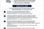 0706йй